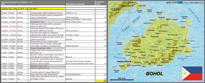 Bohol Itinerary + Map_Day2