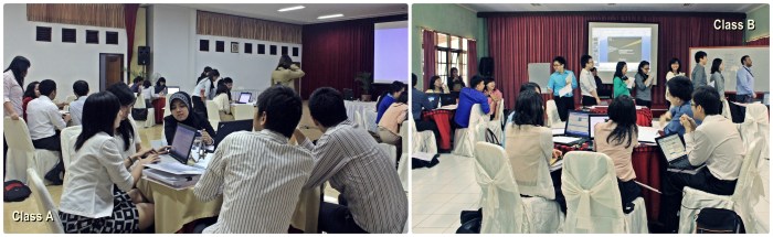 Class A – These were my students during the first part of the 2-week training, which was held in the office.   Class B – These were my students during the second week of training at Lembah Hijau Hotel in Puncak, Bogor